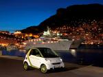 Smart ForTwo Electric Drive 2009 года